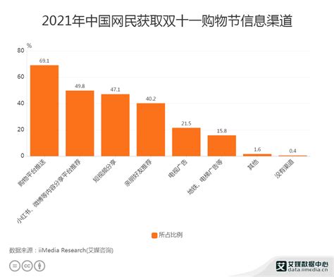 【专题】《2020年（上）中国产业互联网市场数据监测报告》（全文下载） 网经社 网络经济服务平台 电子商务研究中心
