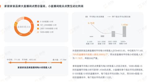 百度小程序入驻审核、主体资质审核、及小程序版本发布审核周期？_百度营销推广开户_企业网络推广