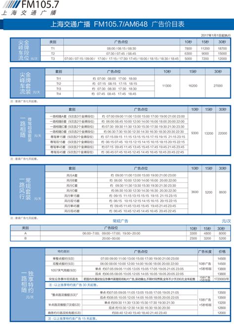 上海交通广播FM105.7广告|广告刊例价格|广告收费标准|广告部电话-广告经营中心