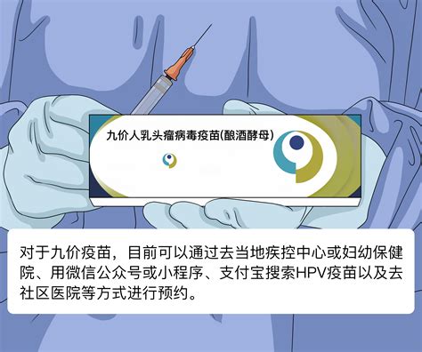 九价HPV疫苗“扩龄”到9至45岁，上海首针今日开打_凤凰网视频_凤凰网