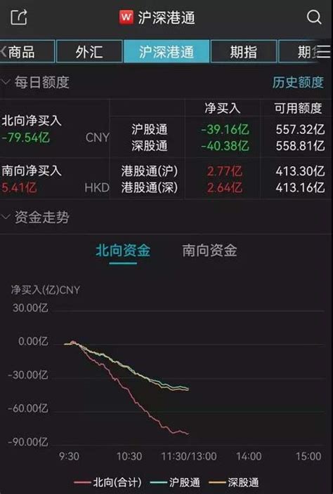 “股市魔咒”招商证券策略会在沪召开，预计明年市场前稳后升类似“√” - 周到上海
