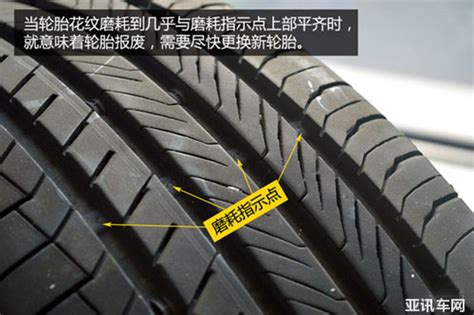 轮胎胎压标识表示什么含义？汽车轮胎上的数字和字母代表什么_车主指南