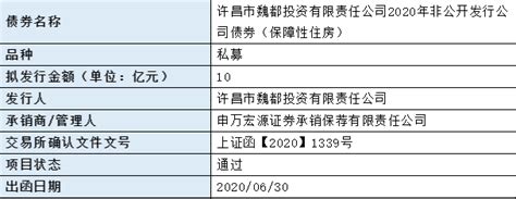 许昌市场监督管理局企业年报年检网上申报流程时间及公示入口_95商服网