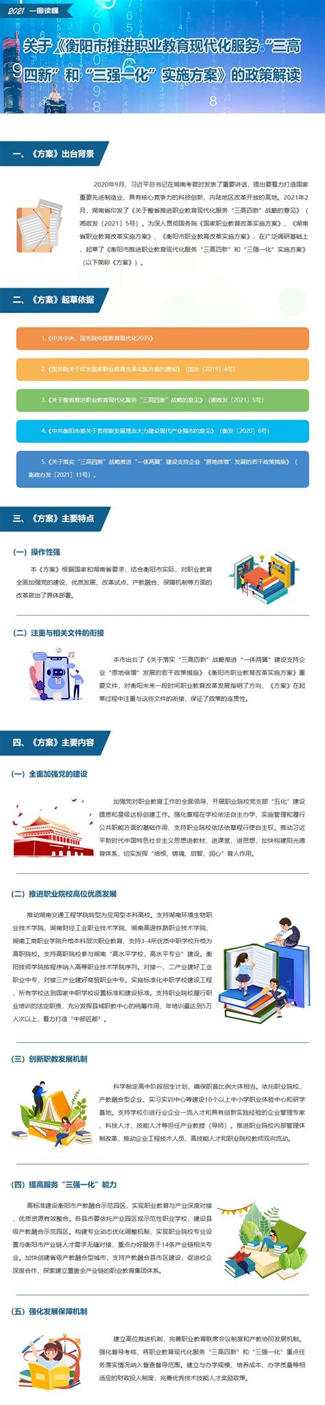 衡阳市人民政府门户网站-图解：关于《衡阳市全民科学素质行动规划纲要 实施方案（2021-2025年）》的解读