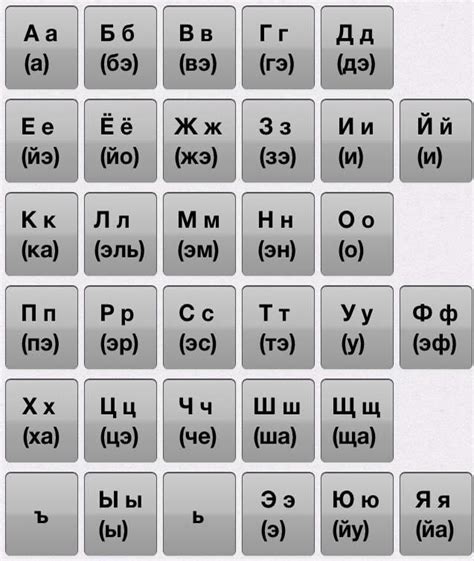 俄语字母 - 快懂百科
