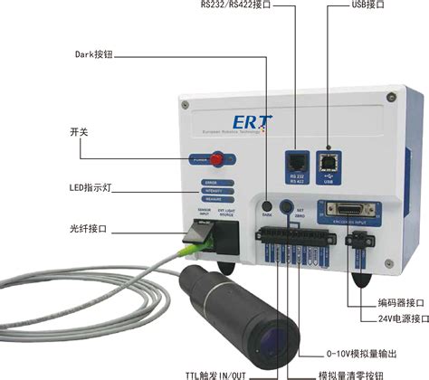 光谱共焦传感器 - 同轴光位移传感器 - 光谱共焦 - 无锡泓川科技有限公司