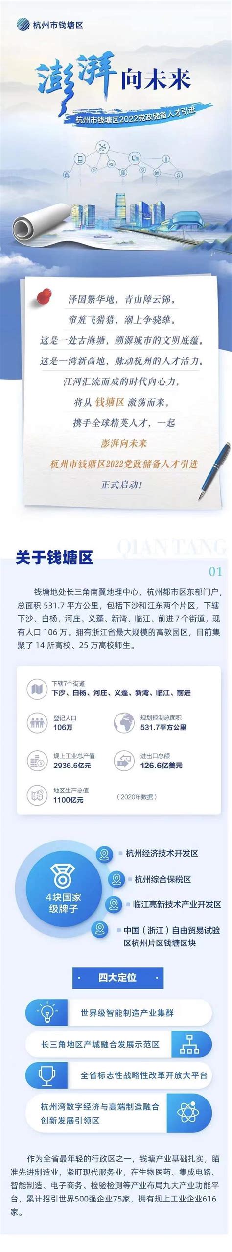 2021年12月浙江杭州市钱塘区所属事业单位公开招聘教师公告【79人】
