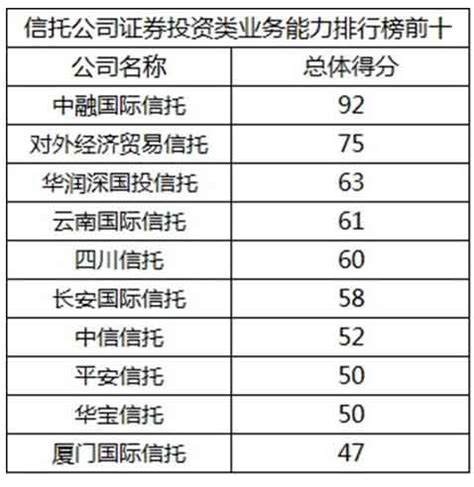 浙江一县城赴上海招商，狂揽24个项目总投资近350亿_七环视频_澎湃新闻-The Paper