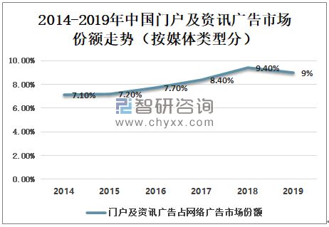 上海市虹口区市场监管局发布2023年2月药械报表-中国质量新闻网