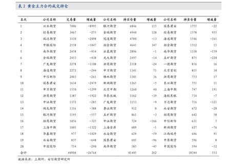 中国500强企业排名(2021最新名单)（浙江1000多家医药医疗企业）-会投研