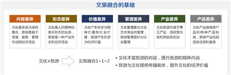山东滨州春节文旅市场增速明显 -中国旅游新闻网
