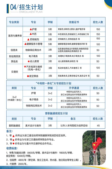 杭州润匠科技技工学校2022年招生简章|学校新闻|杭州润匠科技技工学校官网_中专_职业学校_五年制大专招生平台