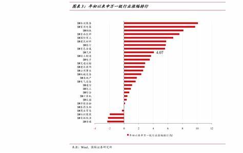 中粮集团招聘2024最新招聘