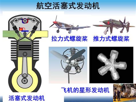 航空发动机——现代工业“皇冠上的明珠”----中国科学院
