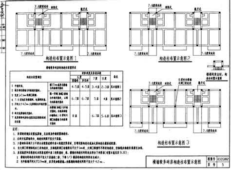 正版国标图集 20G329-1建筑物抗震构造详图（多层和高层钢筋混凝土房屋）-当当网
