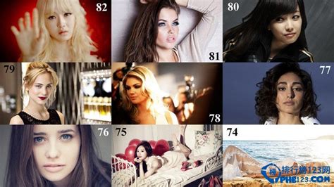 2014年度全球百大最美脸蛋排行榜(4)_排行榜123网