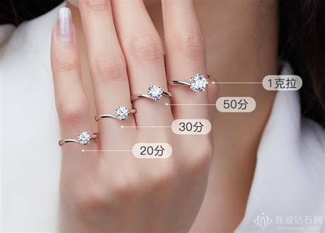 一个金戒指大概多少克 一般多少钱 - 中国婚博会官网