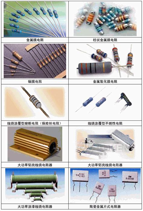 电阻的分类及电阻的标识介绍_动态信息_杭州威凡雅尔电子科技有限公司