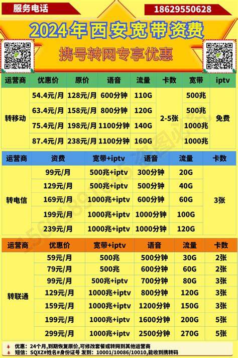 沈阳联通宽带收费价目表