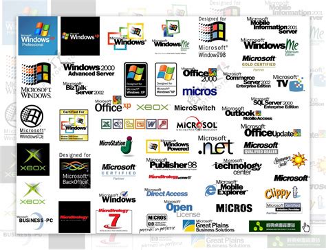 Microsoft微软公司商标logo大集锦图片素材-编号06956031-图行天下