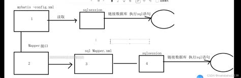 学生成绩管理系统 - 软件介绍 - 软件开发 - 三明在线