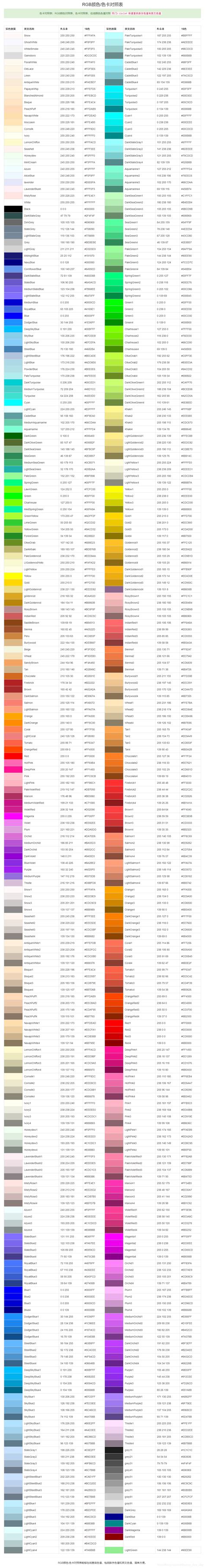 色值表设计图__画册设计_广告设计_设计图库_昵图网nipic.com