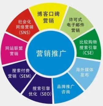 报告精读 | 广元蓝皮书：广元经济社会发展报告（2020）_皮书网