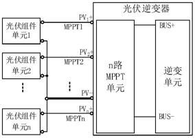 一种具有多路MPPT输入的光伏逆变器和光伏发电系统的制作方法