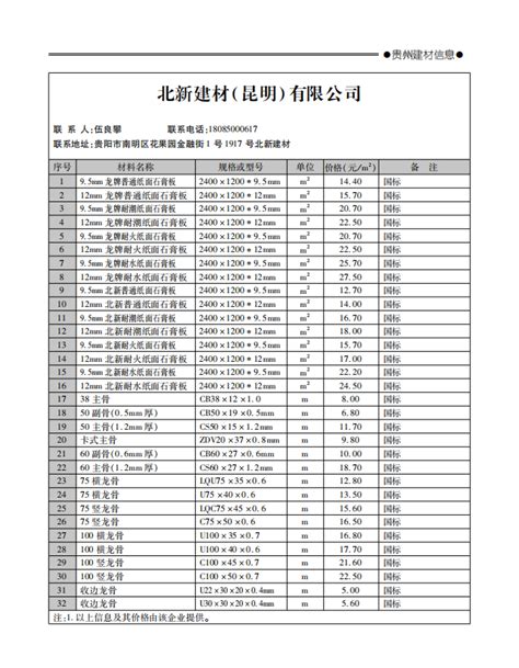 123家！贵州省政府定价景区门票价格清单发布-贵州网