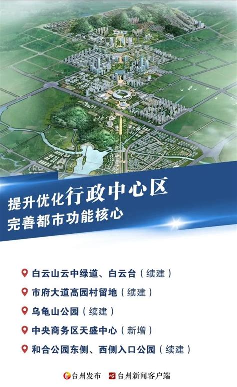 建设大湾区，接轨大上海！台州湾新区在沪签下310亿大单-台州频道