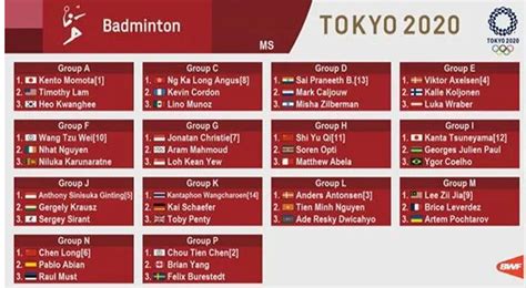 2021年东京奥运女排赛程表出炉|女排|东京奥运|赛程表_新浪新闻