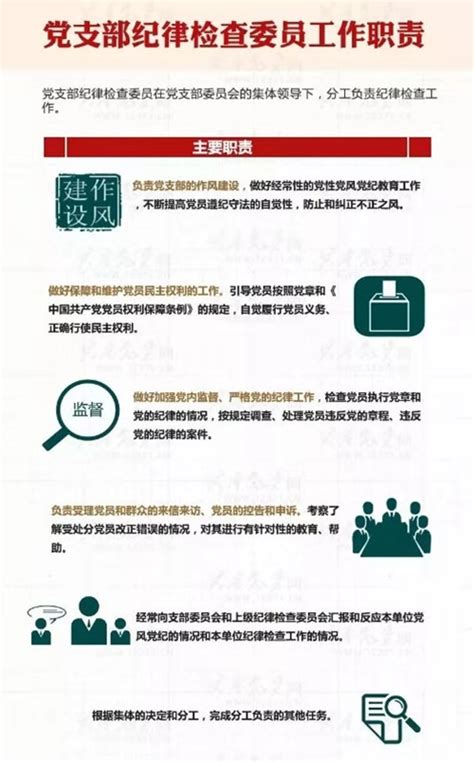 中国科学院脑科学与智能技术卓越创新中心组织管理体系及职责--中国科学院脑科学与智能技术卓越创新中心（四类机构）