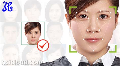灵云智能人脸识别能力平台 让机器慧眼识人_捷通华声——全方位人工智能技术与服务提供商