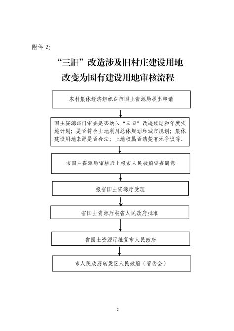 解读广东省“三旧”改造的八大举措_产业规划 - 前瞻产业研究院
