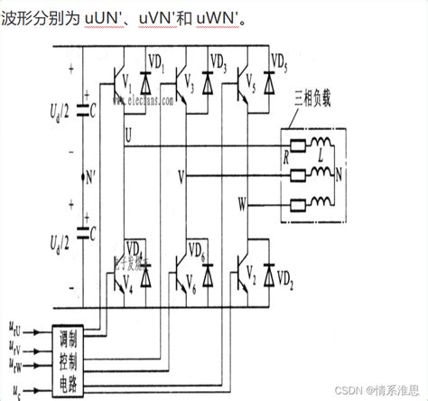 逆变器电路图图片