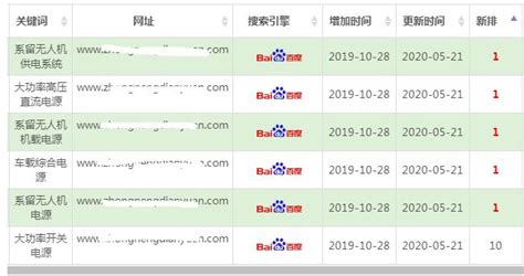 昆明有实力的网站seo公司是哪家_云南博滇科技【官网】