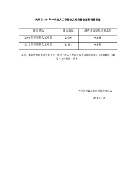 2004年至2021年天津市各季度规费调整系数_文档下载