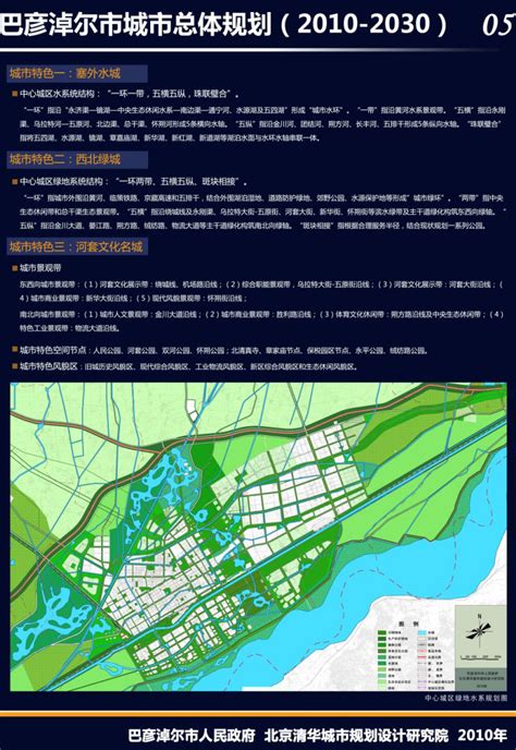 巴彦淖尔市城市总体规划公示公告_巴彦淖尔市人民政府网