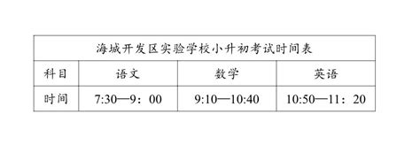 辽宁鞍山海城开发区实验学校2023-2024学年度小升初考试时间：8月25日