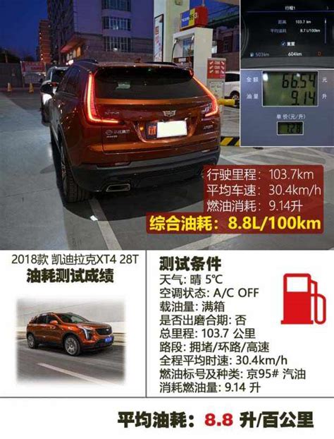 凯迪拉克xt4油耗实测_车主指南