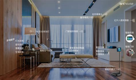 十大智能家居品牌的将是最佳选择，为现代家居提供高品质体验 - 中国品牌榜