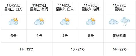 温州市天气预报 ，温州市天气预报15天查询百度_速网