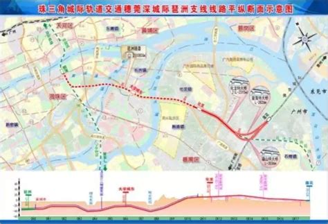 珠三角城际快速轨道交通的主干线路之一——广珠城际铁路|新会|西岸|城际铁路_新浪新闻