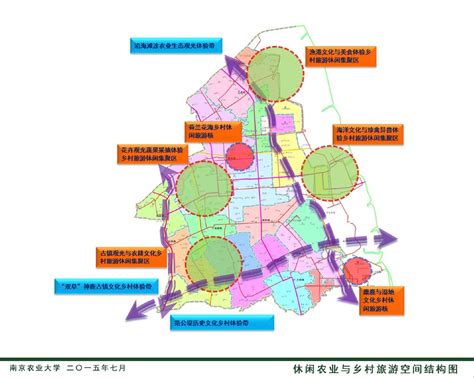 大丰市休闲农业与乡村旅游发展规划-欢迎访问南京农业大学规划设计研究院有限公司