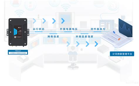 7228B系列高稳定性高功率台式光源_上海衍浩通讯技术有限公司