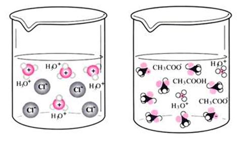 下列关于热化学反应的描述中正确的是 A.HCl和NaOH反应的中和热 H＝-57.3kJ·mol-1.则H2SO4和Ca(OH)2反应的中和热 ...