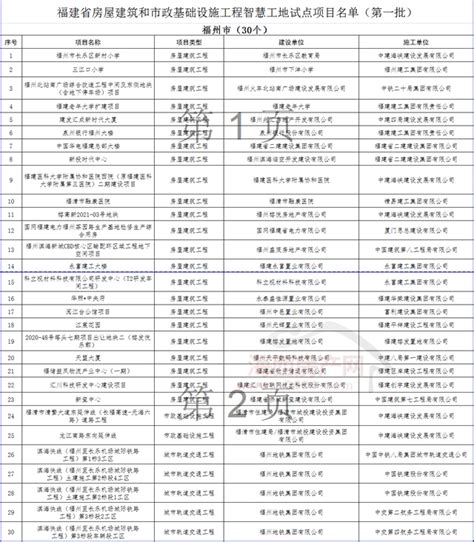 2023年住建局工作计划汇总5篇-Word模板下载_编号qxgrazeb_熊猫办公