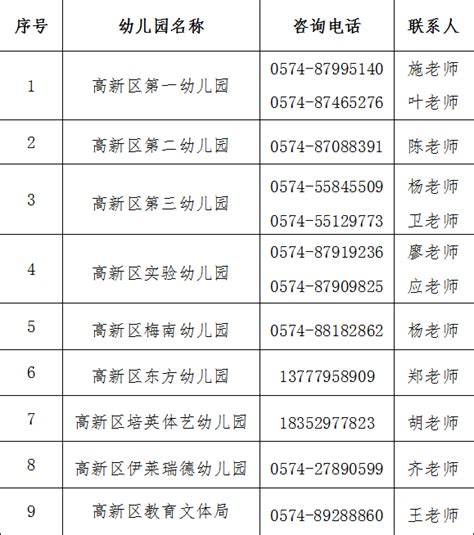 2023年深圳幼儿园报名指南（时间+条件+材料+流程）- 深圳本地宝