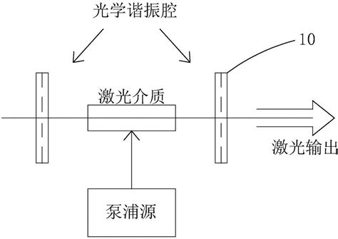 上海提词器出租：提词器的类型和用途_上海灿锦数码影像有限公司