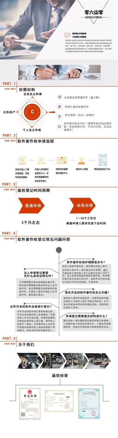 软件著作权变更基本信息_知企网